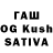 Кетамин ketamine Anupama Santhosh